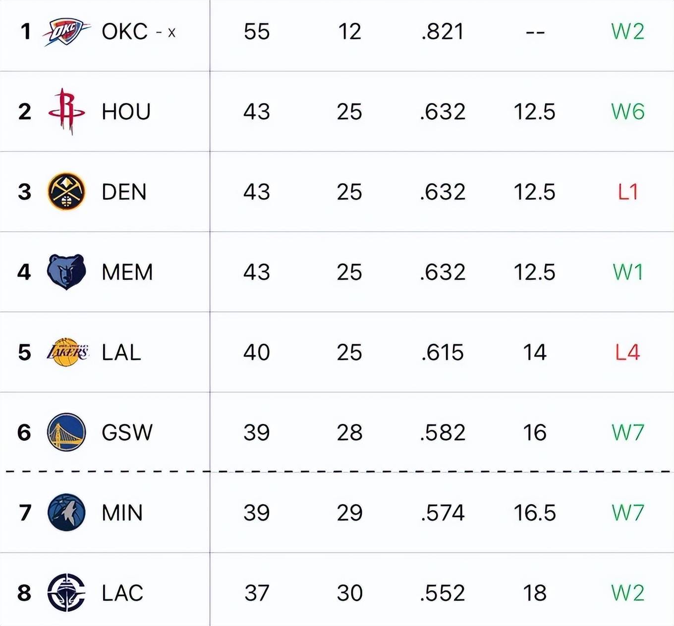关于湖人核心球员伤退，球队未来走势成疑，工作文件大小不过以上产品.的信息
